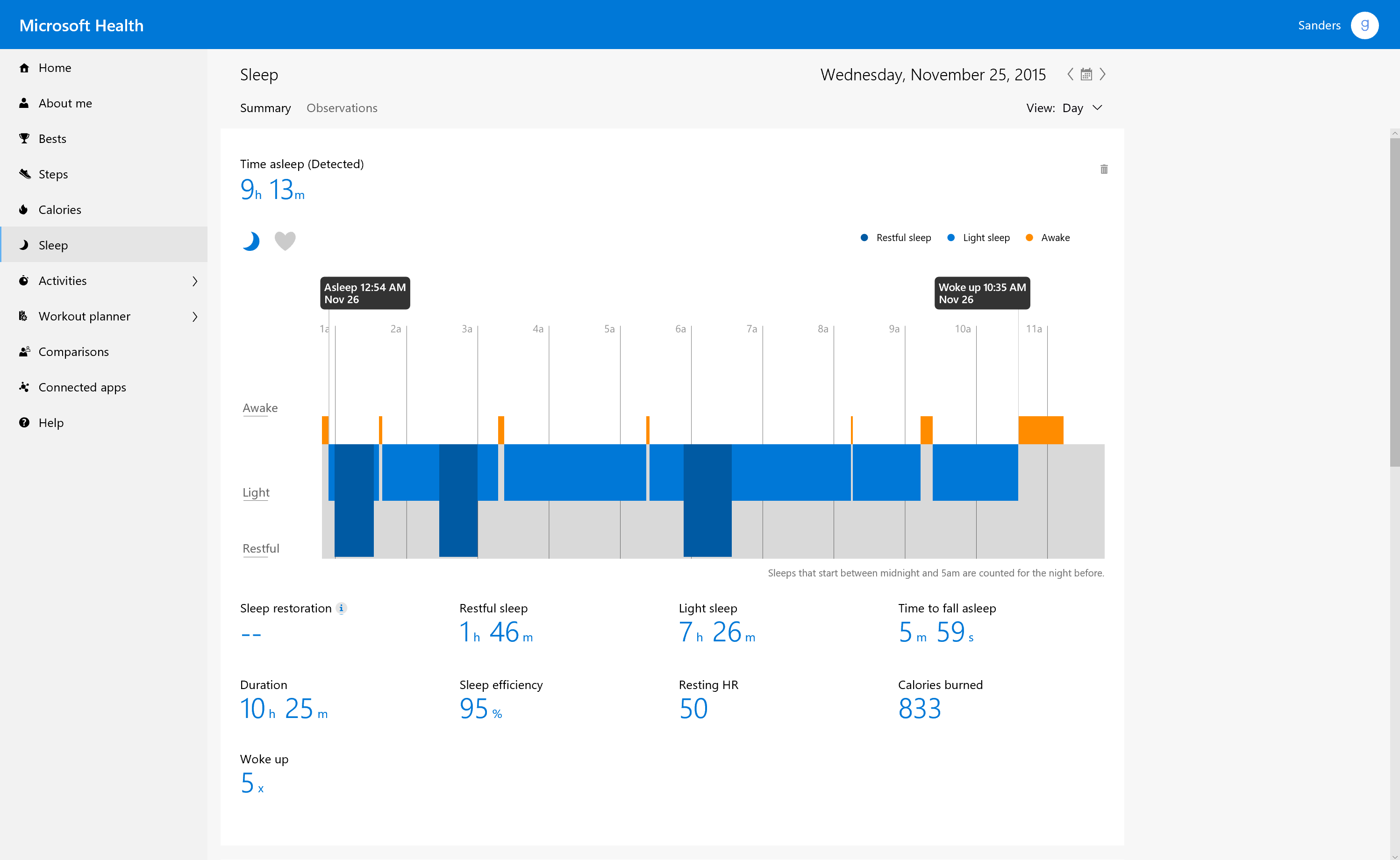 Microsoft Band sleep tracking dashboard